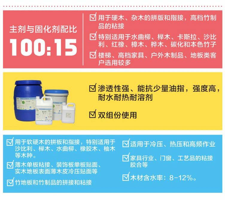 木材專(zhuān)用膠水